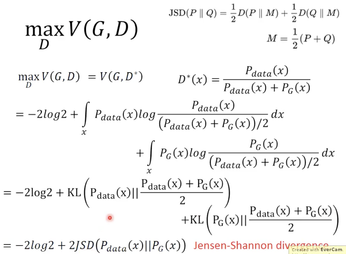 JS Divergence