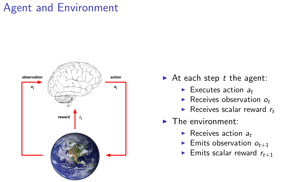 Agent and Environment