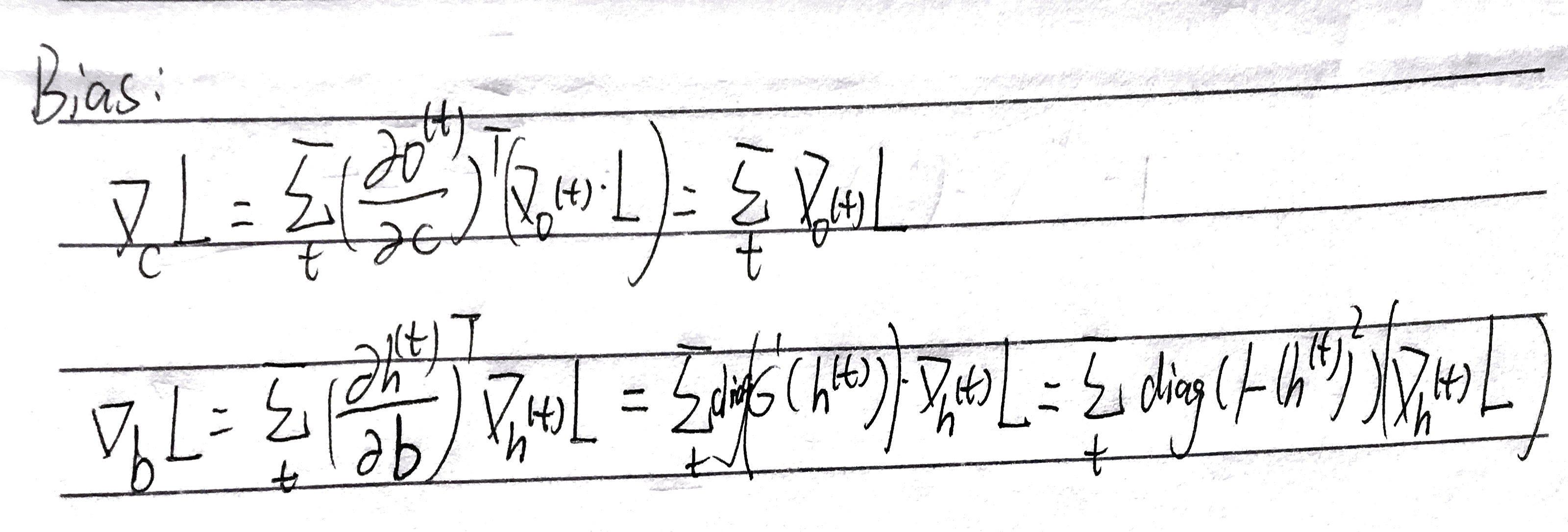 Bias Derivative