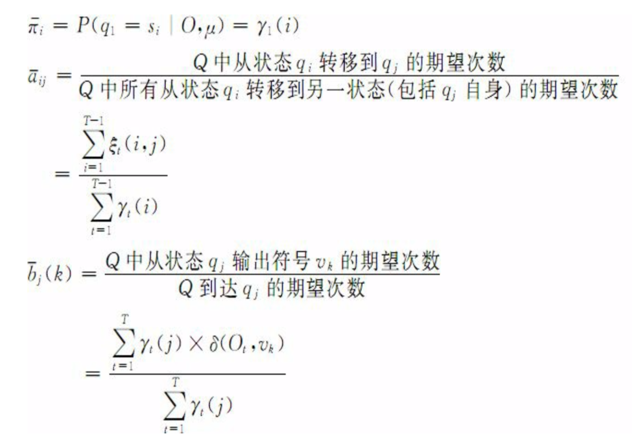 BW-Algorithm Continue