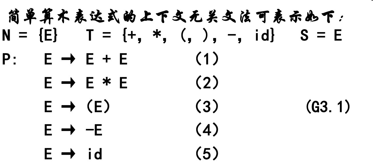 CFG Example