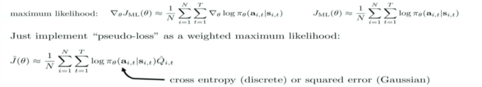 Object Function