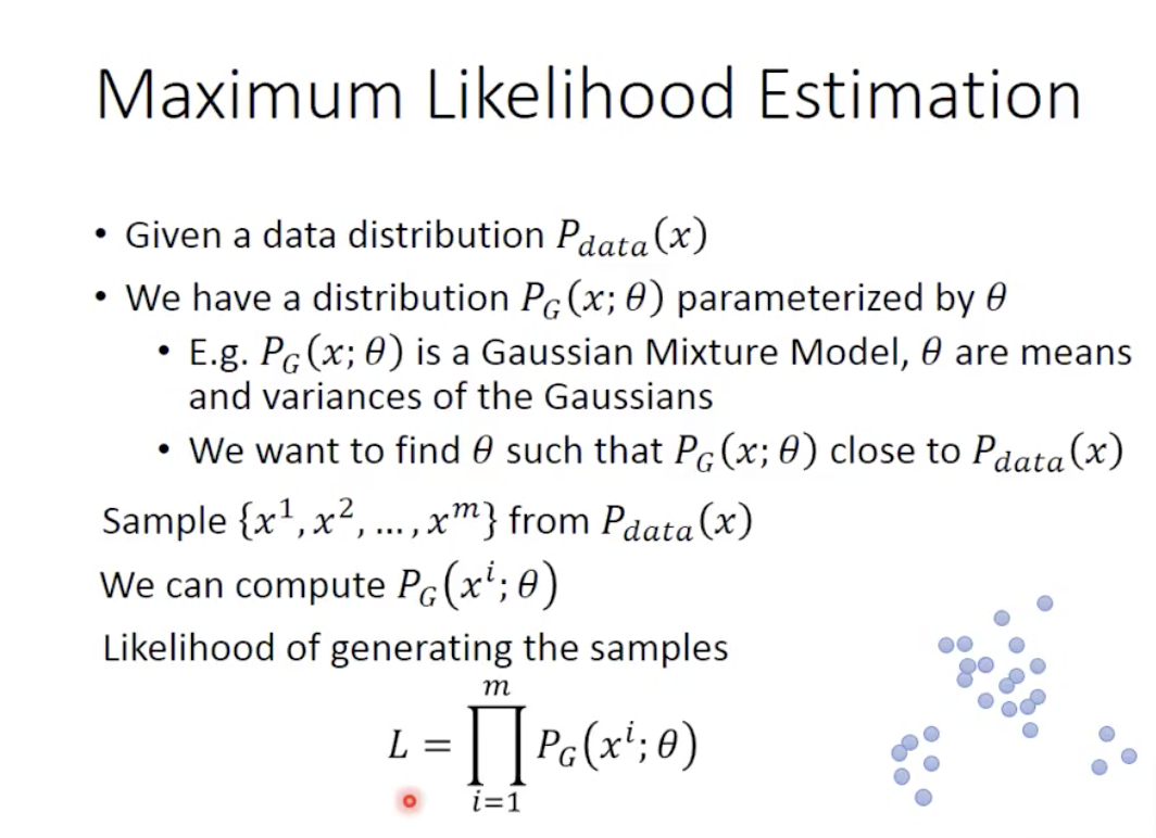Maximum Likelihood Estimation