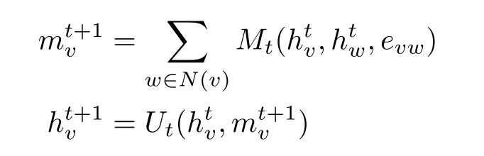 Message Passing Neural Network