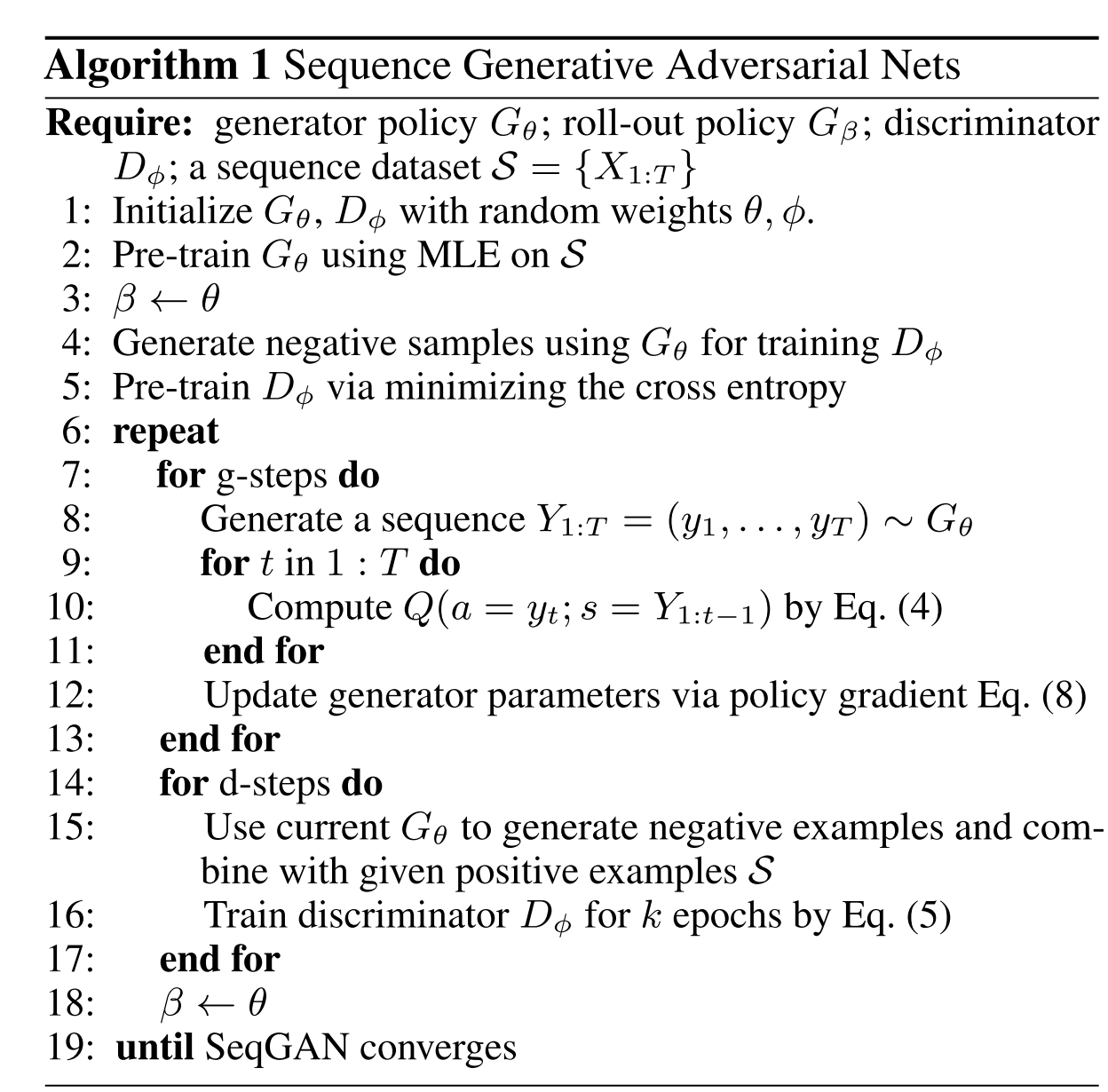 SeqGAN Algorithm
