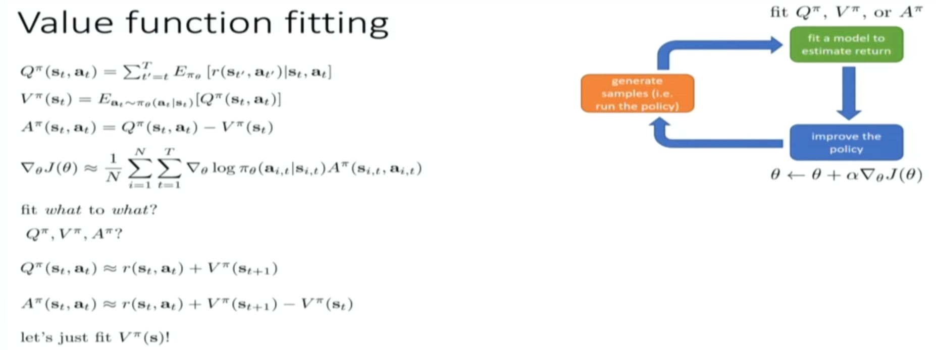 Value Functions
