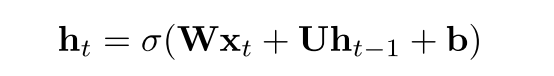 Vanilla RNN Formula