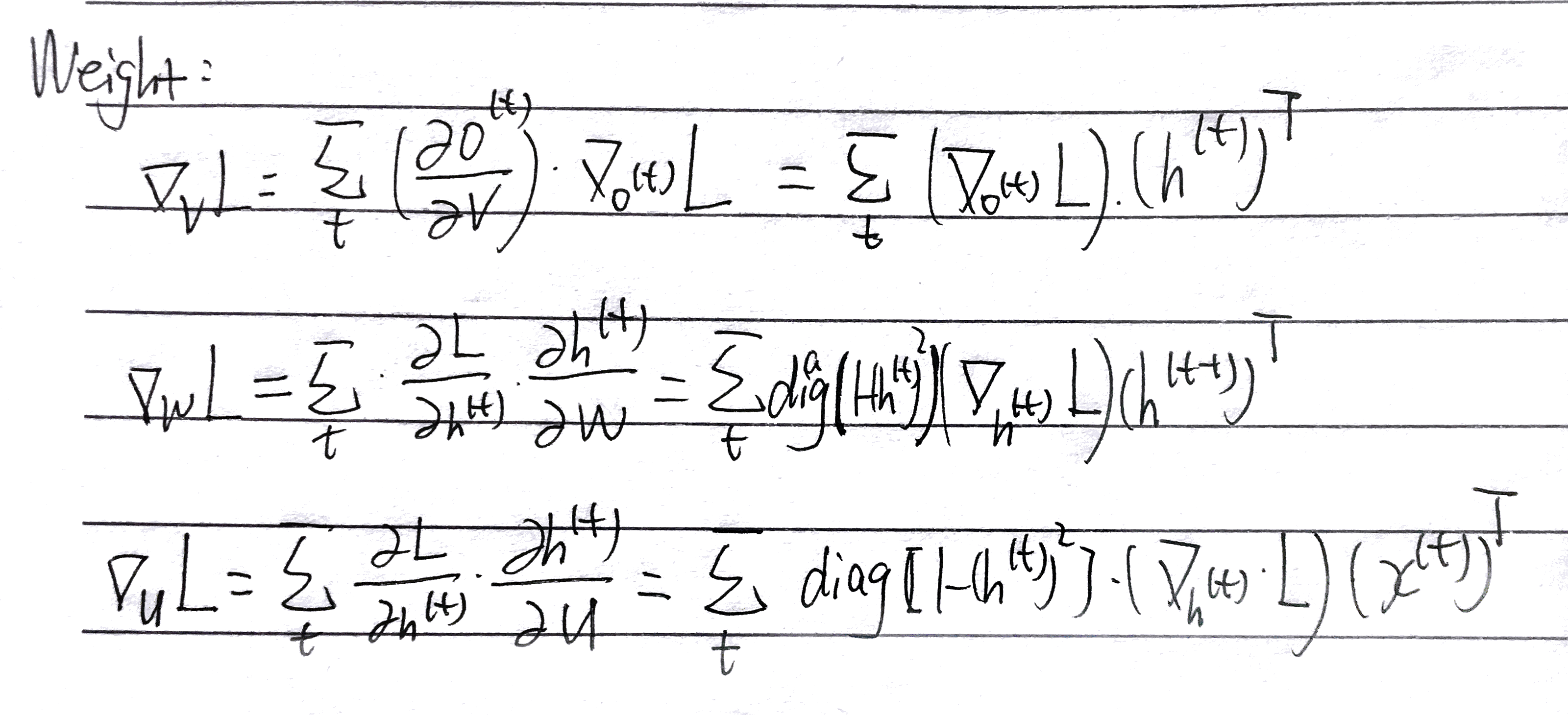 Weight Derivative